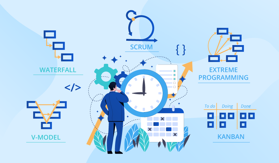 PROJECT STUDY/SOLUTION
